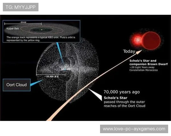 太阳赛季研究：外围命中率长时间维持的重要性